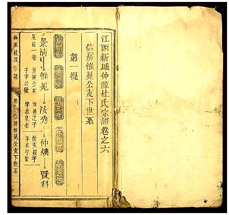 [杜]仲源杜氏宗谱 (江西) 仲源杜氏家谱_六.pdf