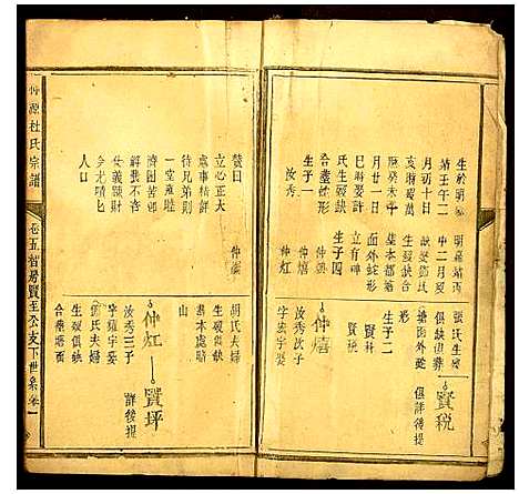 [杜]仲源杜氏宗谱 (江西) 仲源杜氏家谱_六.pdf