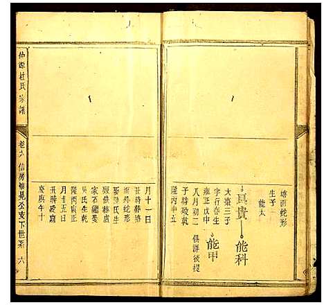 [杜]仲源杜氏宗谱 (江西) 仲源杜氏家谱_六.pdf