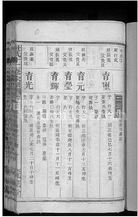 [杜]杜氏宗谱_14卷首1卷-杜氏十二修宗谱 (江西) 杜氏家谱_五.pdf