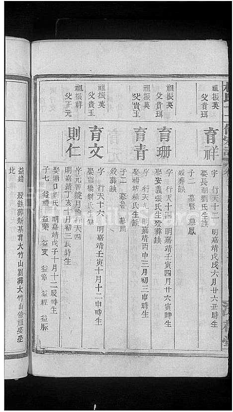 [杜]杜氏宗谱_14卷首1卷-杜氏十二修宗谱 (江西) 杜氏家谱_五.pdf