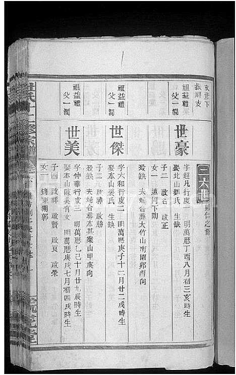 [杜]杜氏宗谱_14卷首1卷-杜氏十二修宗谱 (江西) 杜氏家谱_六.pdf