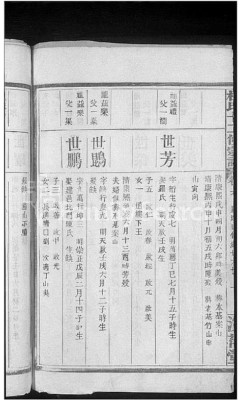 [杜]杜氏宗谱_14卷首1卷-杜氏十二修宗谱 (江西) 杜氏家谱_六.pdf