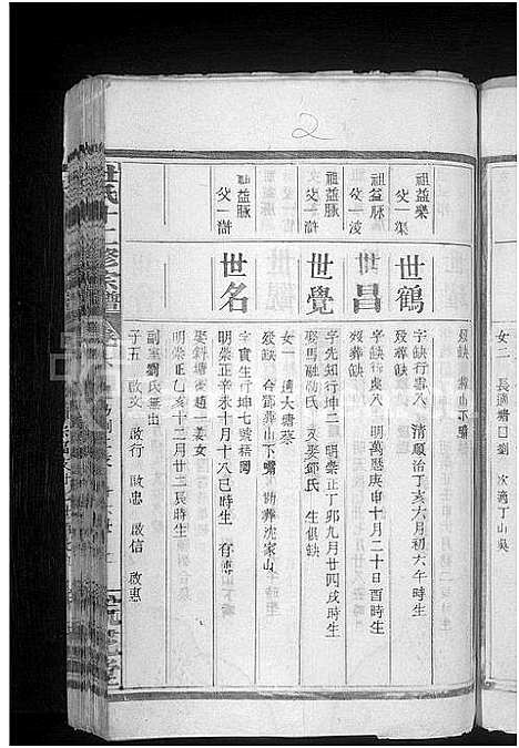 [杜]杜氏宗谱_14卷首1卷-杜氏十二修宗谱 (江西) 杜氏家谱_六.pdf