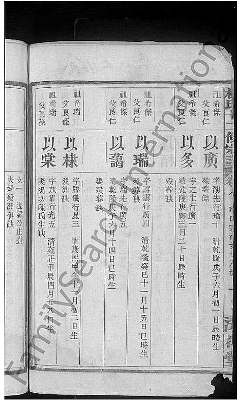 [杜]杜氏宗谱_14卷首1卷-杜氏十二修宗谱 (江西) 杜氏家谱_八.pdf