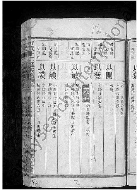 [杜]杜氏宗谱_14卷首1卷-杜氏十二修宗谱 (江西) 杜氏家谱_八.pdf