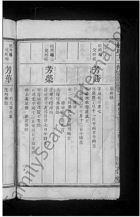 [杜]杜氏宗谱_14卷首1卷-杜氏十二修宗谱 (江西) 杜氏家谱_十二.pdf