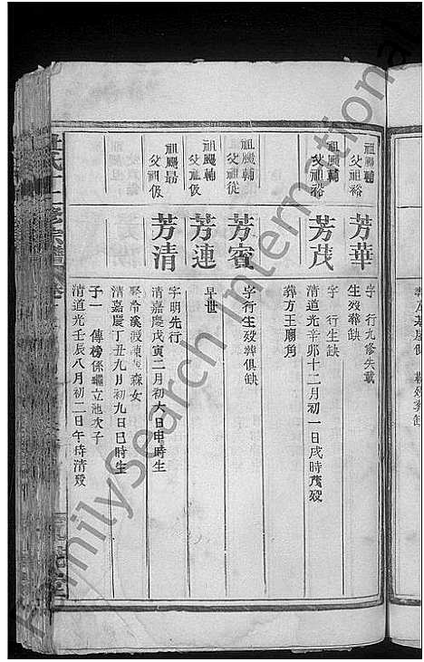 [杜]杜氏宗谱_14卷首1卷-杜氏十二修宗谱 (江西) 杜氏家谱_十二.pdf