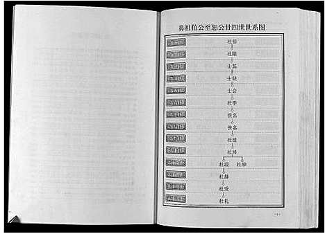 [杜]杜氏重修族谱_不分卷 (江西) 杜氏重修家谱_一.pdf