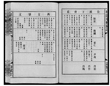 [杜]杜氏重修族谱_不分卷 (江西) 杜氏重修家谱_八.pdf