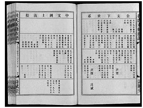 [杜]杜氏重修族谱_不分卷 (江西) 杜氏重修家谱_十.pdf