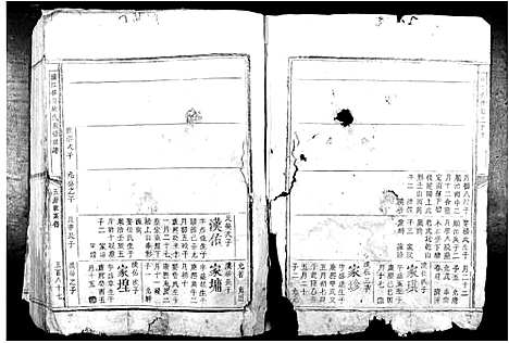 [杜]濓江修田杜氏重修族谱 (江西) 濓江修田杜氏重修家谱.pdf