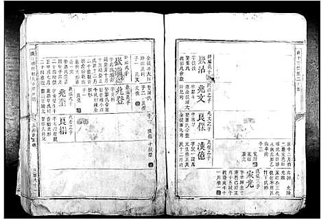 [杜]濓江修田杜氏重修族谱 (江西) 濓江修田杜氏重修家谱.pdf