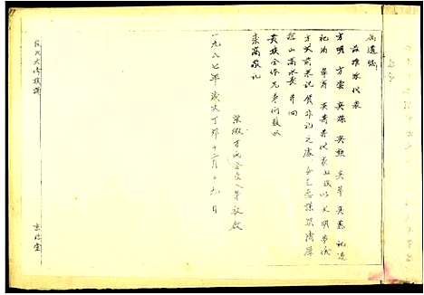 [段]段氏六修谱 (江西) 段氏六修谱_一.pdf