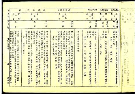 [段]段氏六修谱 (江西) 段氏六修谱_五.pdf