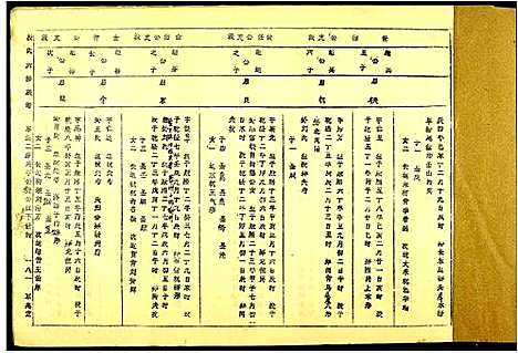 [段]段氏六修谱 (江西) 段氏六修谱_六.pdf