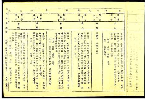 [段]段氏六修谱 (江西) 段氏六修谱_六.pdf