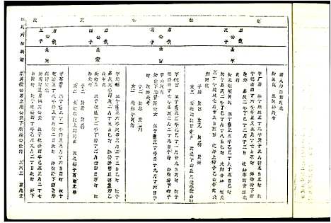 [段]段氏六修谱 (江西) 段氏六修谱_八.pdf