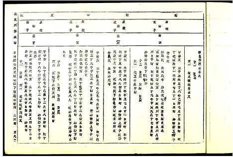 [段]段氏六修谱 (江西) 段氏六修谱_八.pdf