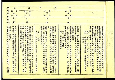 [段]段氏六修谱 (江西) 段氏六修谱_九.pdf