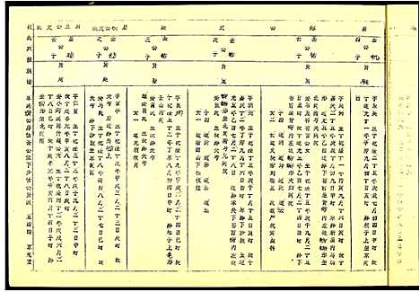 [段]段氏六修谱 (江西) 段氏六修谱_九.pdf