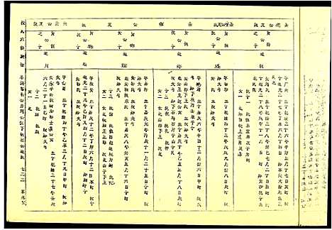 [段]段氏六修谱 (江西) 段氏六修谱_十.pdf