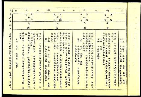 [段]段氏六修谱 (江西) 段氏六修谱_十.pdf