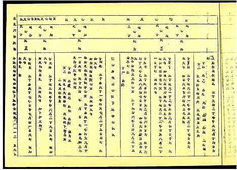 [段]段氏六修谱 (江西) 段氏六修谱_十二.pdf