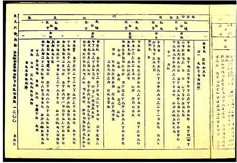 [段]段氏六修谱 (江西) 段氏六修谱_十三.pdf