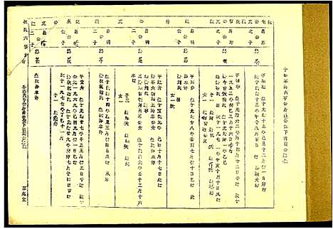 [段]段氏六修谱 (江西) 段氏六修谱_十五.pdf