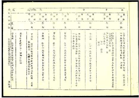 [段]段氏六修谱 (江西) 段氏六修谱_十五.pdf