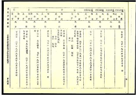 [段]段氏六修谱 (江西) 段氏六修谱_十七.pdf