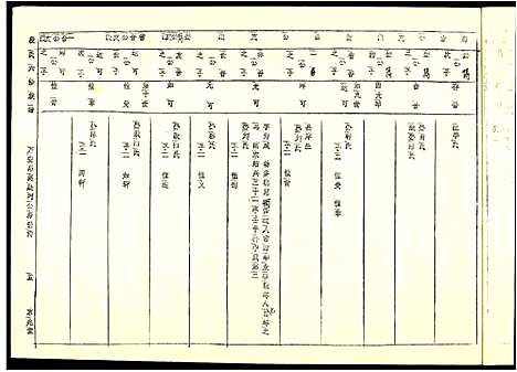 [段]段氏六修谱 (江西) 段氏六修谱_十九.pdf