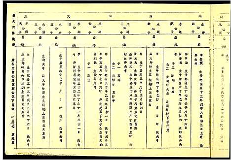 [段]段氏六修谱 (江西) 段氏六修谱_二十一.pdf