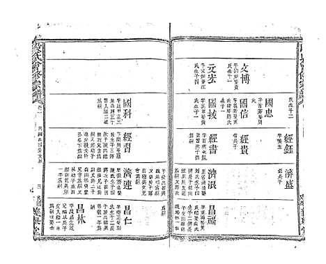 [段]段氏会修宗谱 (江西) 段氏会修家谱_三.pdf