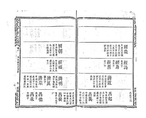 [段]段氏会修宗谱 (江西) 段氏会修家谱_三.pdf