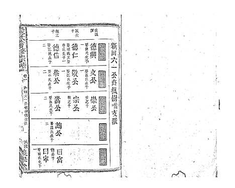 [段]段氏会修宗谱 (江西) 段氏会修家谱_四.pdf