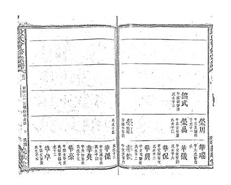 [段]段氏会修宗谱 (江西) 段氏会修家谱_四.pdf