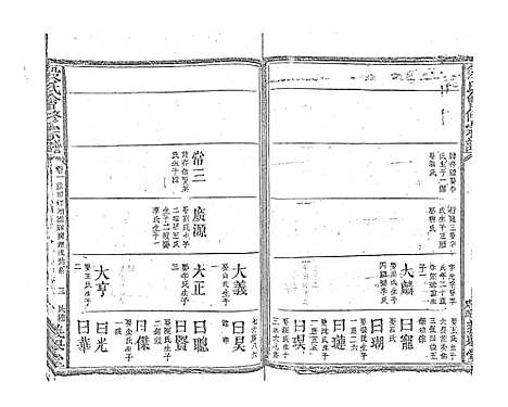 [段]段氏会修宗谱 (江西) 段氏会修家谱_五.pdf