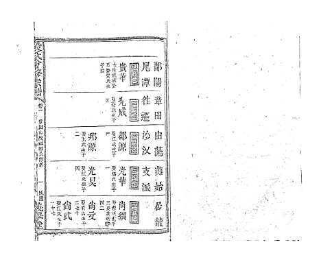 [段]段氏会修宗谱 (江西) 段氏会修家谱_六.pdf