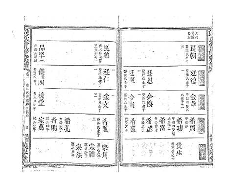 [段]段氏会修宗谱 (江西) 段氏会修家谱_六.pdf