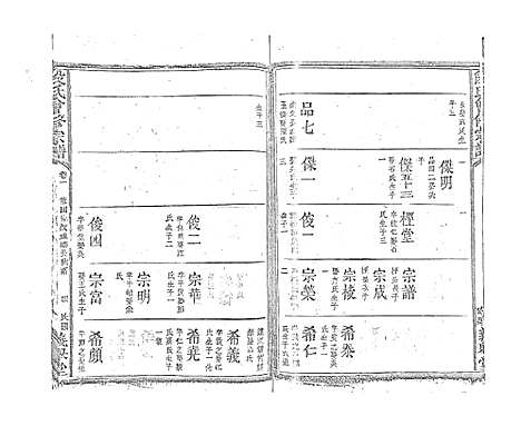 [段]段氏会修宗谱 (江西) 段氏会修家谱_六.pdf