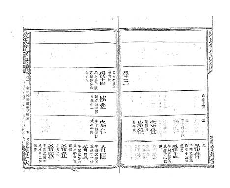 [段]段氏会修宗谱 (江西) 段氏会修家谱_六.pdf