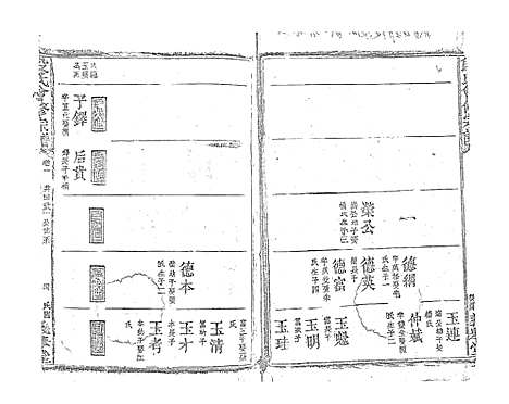 [段]段氏会修宗谱 (江西) 段氏会修家谱_七.pdf