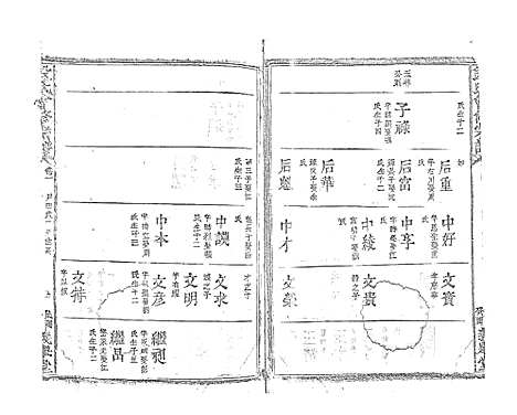 [段]段氏会修宗谱 (江西) 段氏会修家谱_七.pdf