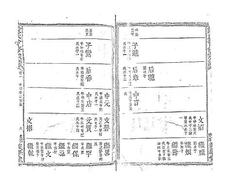 [段]段氏会修宗谱 (江西) 段氏会修家谱_七.pdf