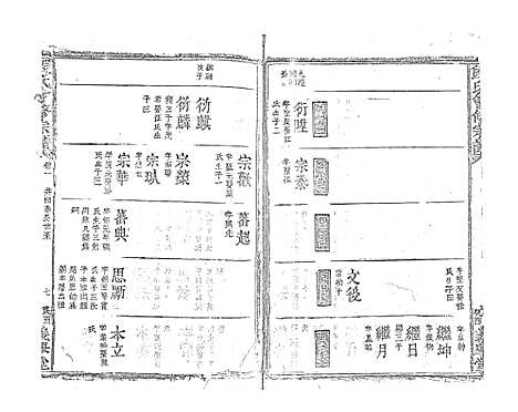 [段]段氏会修宗谱 (江西) 段氏会修家谱_七.pdf