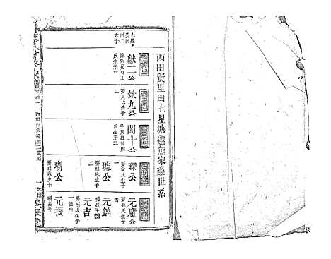 [段]段氏会修宗谱 (江西) 段氏会修家谱_八.pdf