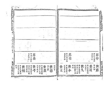 [段]段氏会修宗谱 (江西) 段氏会修家谱_八.pdf