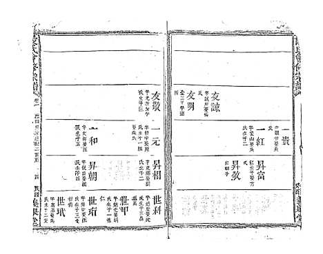 [段]段氏会修宗谱 (江西) 段氏会修家谱_八.pdf